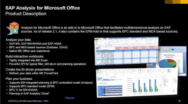 Sap analysis for microsoft office что это