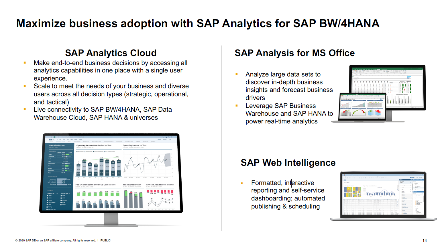 Starke Analyse-Funktionen mit SAP Analytics