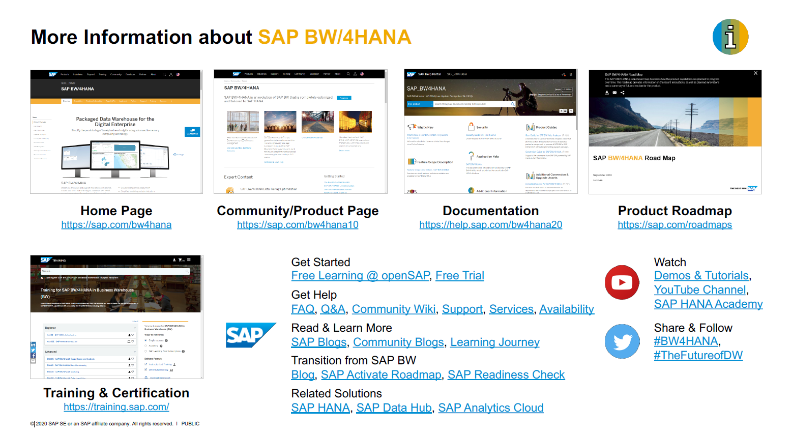Mehr Informationen zu SAP BW/4HANA