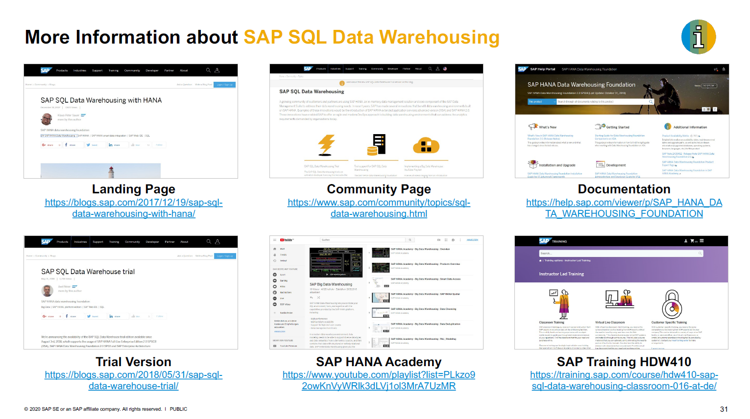 Mehr Informationen zu SAP SQL Warehousing