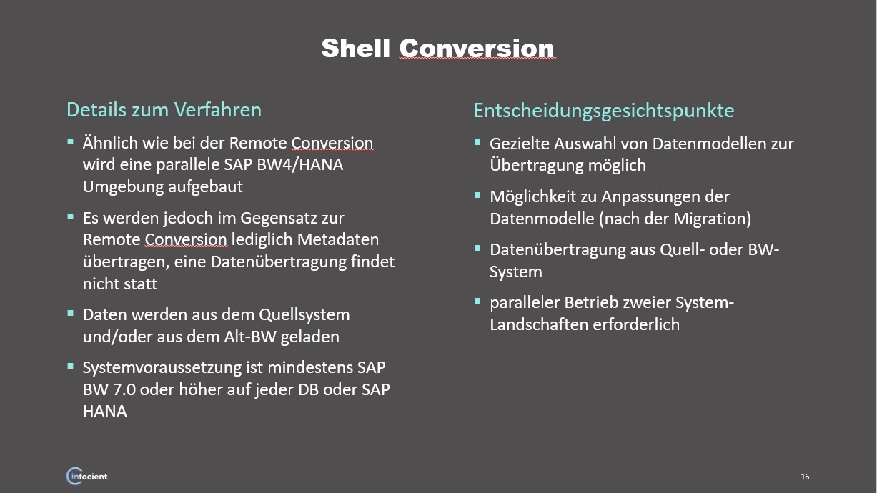 BW/4HANA Shell Konversion