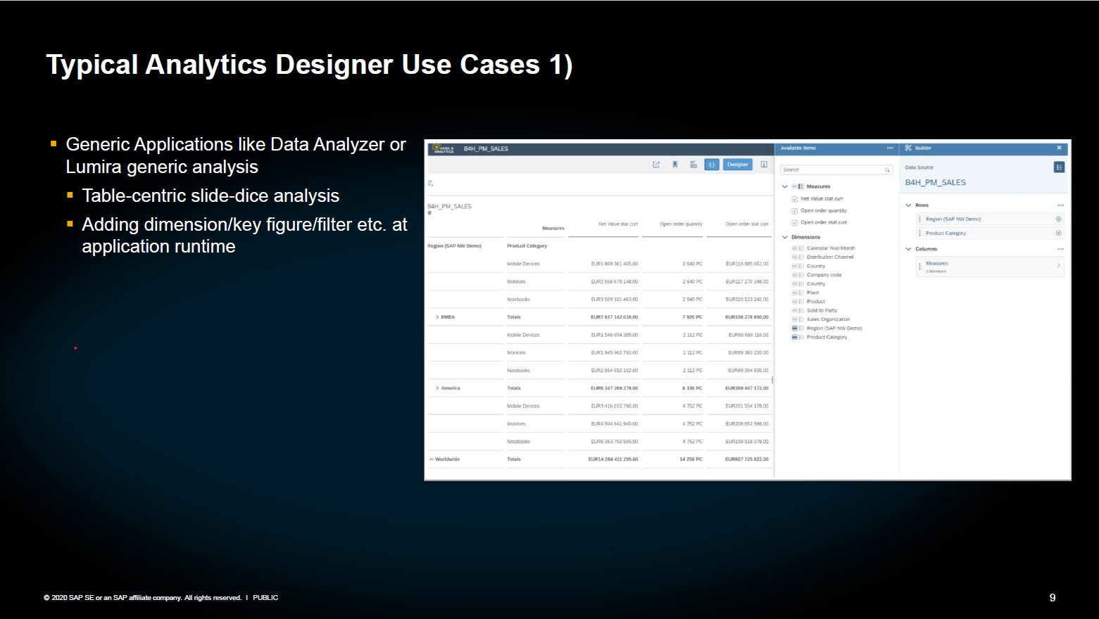 SAC Analytics Designer Use Case 1