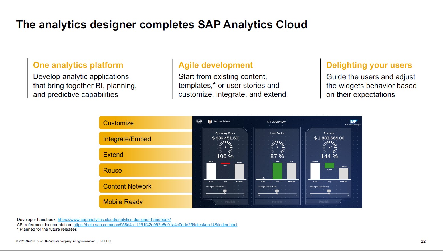 SAP Analytics Cloud Analytics Designer