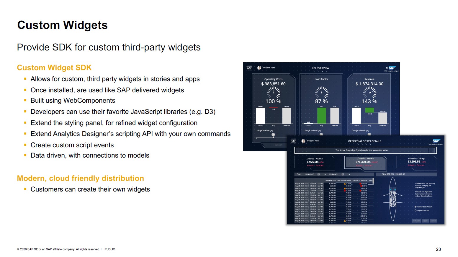 SAP Analytics Cloud Custom Widgets