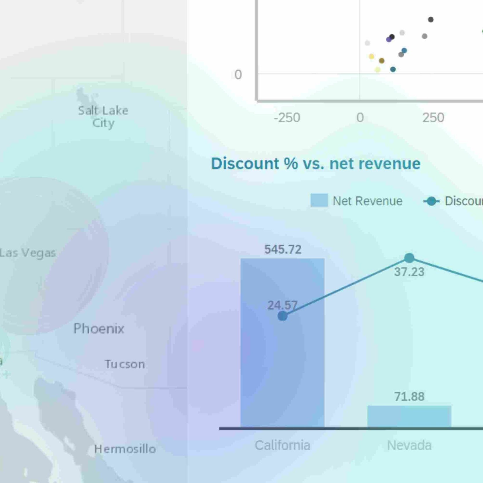 SAP Analytics Cloud Erste Schritte