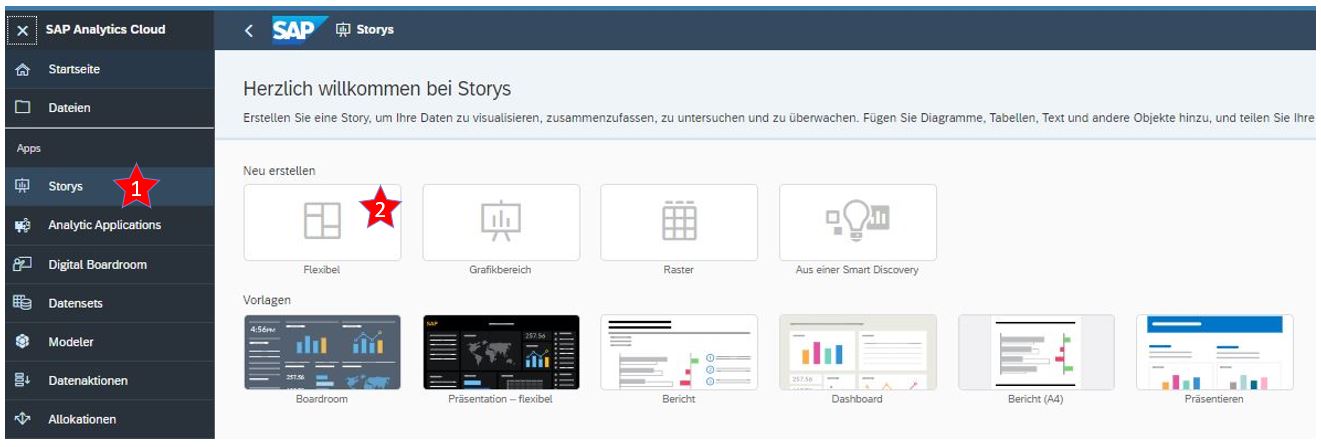 SAP Analytics Cloud Story auswählen