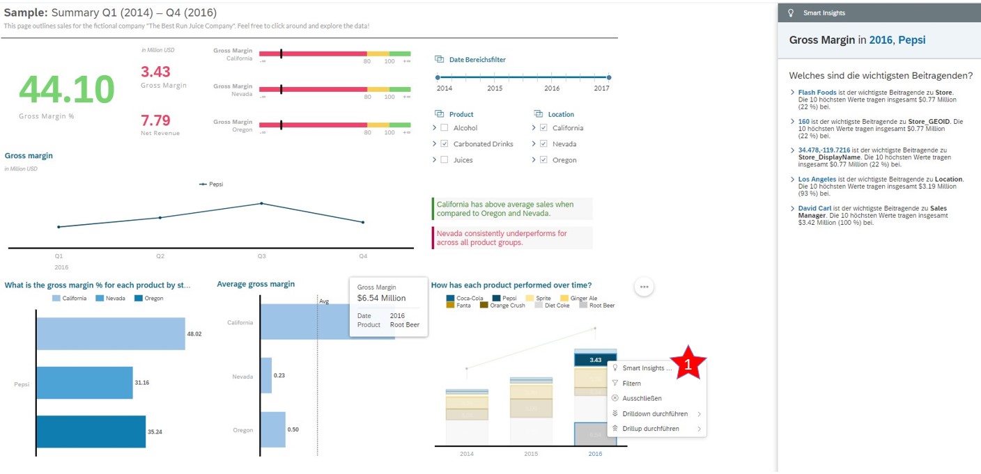 SAP Analytics Cloud Beispiel-Story Smart Insights