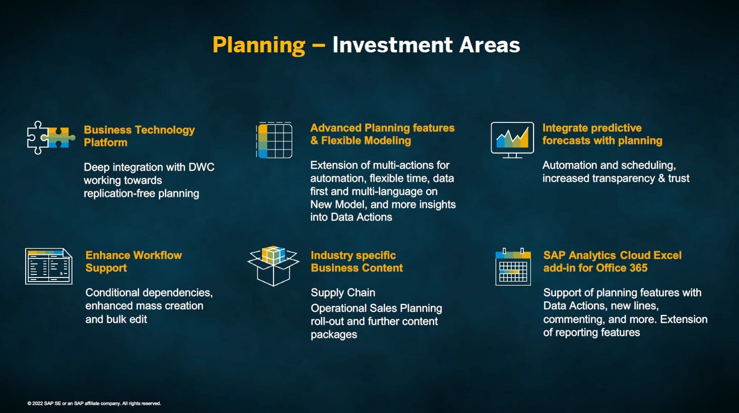 Investitionsfokus für SAC Planning