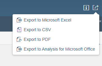 SAP Lumira Exportfunktion