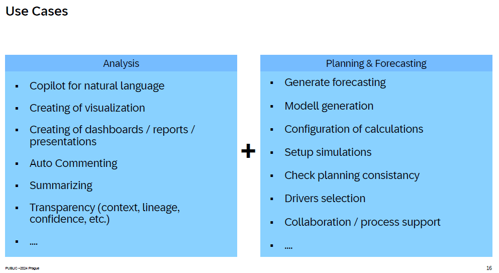 Anwendungsfälle für KI in Planung und Analyse