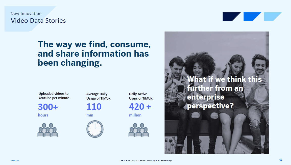 SAC Video Data Stories