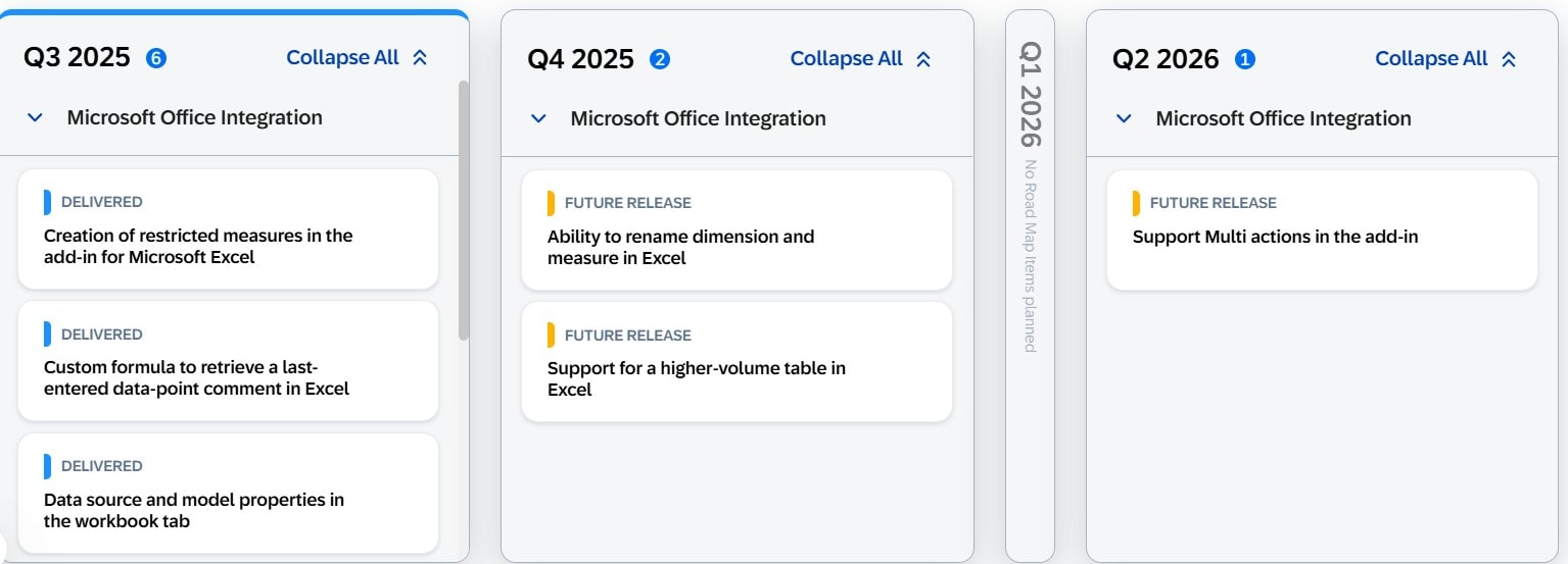 SAC Excel Add-In Roadmap-min