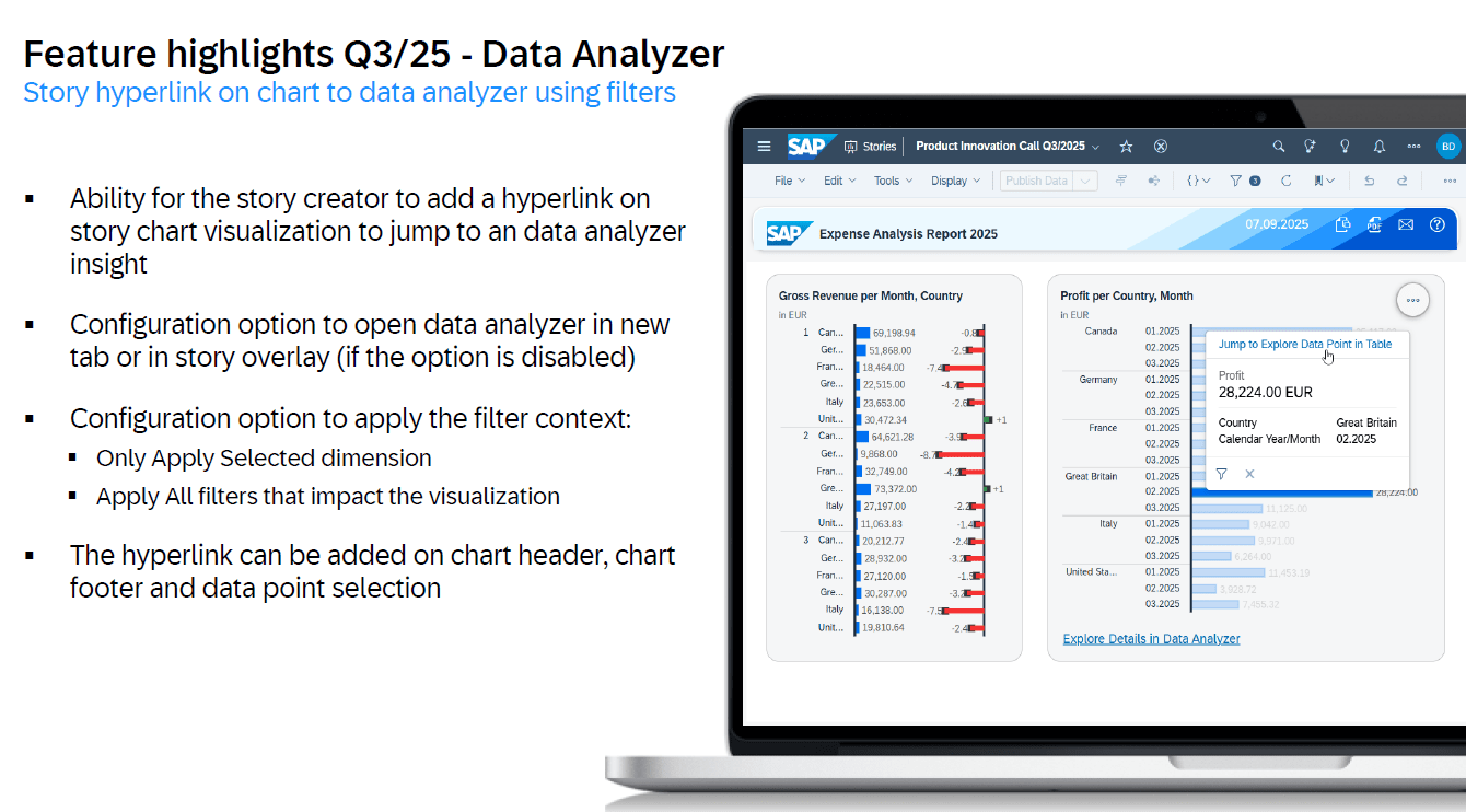 Feature Highlight für Q3/2025 für SAC: Data Analyzer